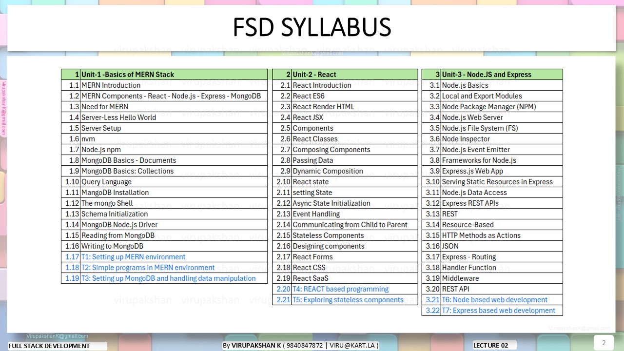 FSD Lecture 02