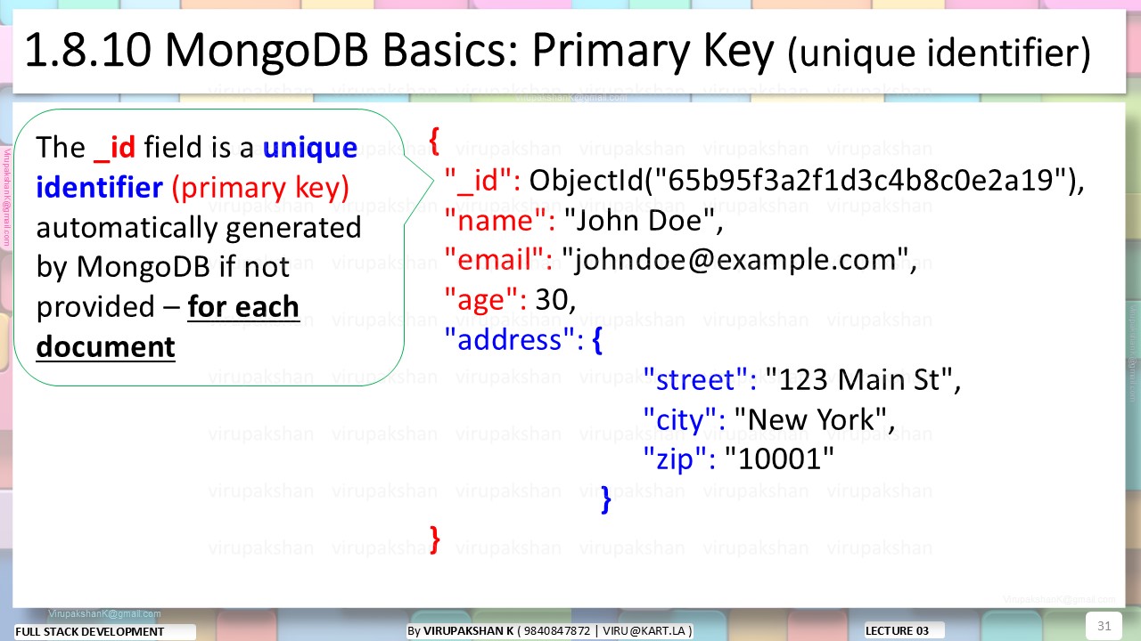 FSD Lecture 03