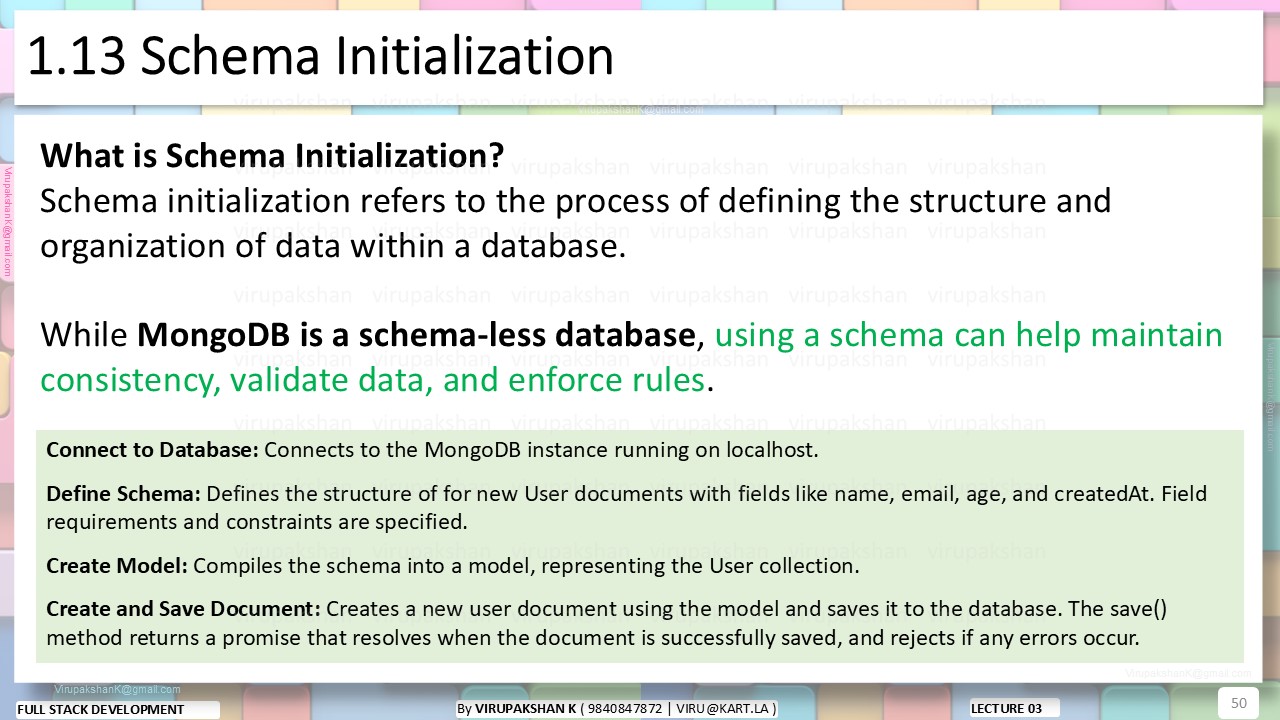 FSD Lecture 03