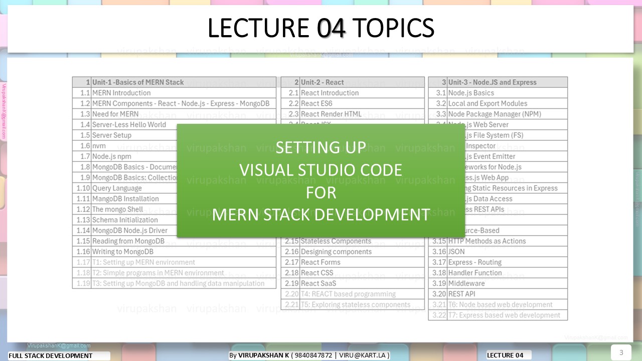 FSD Lecture 04
