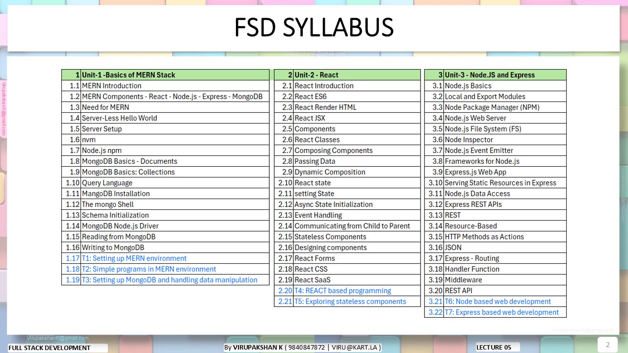 FSD Lecture 05
