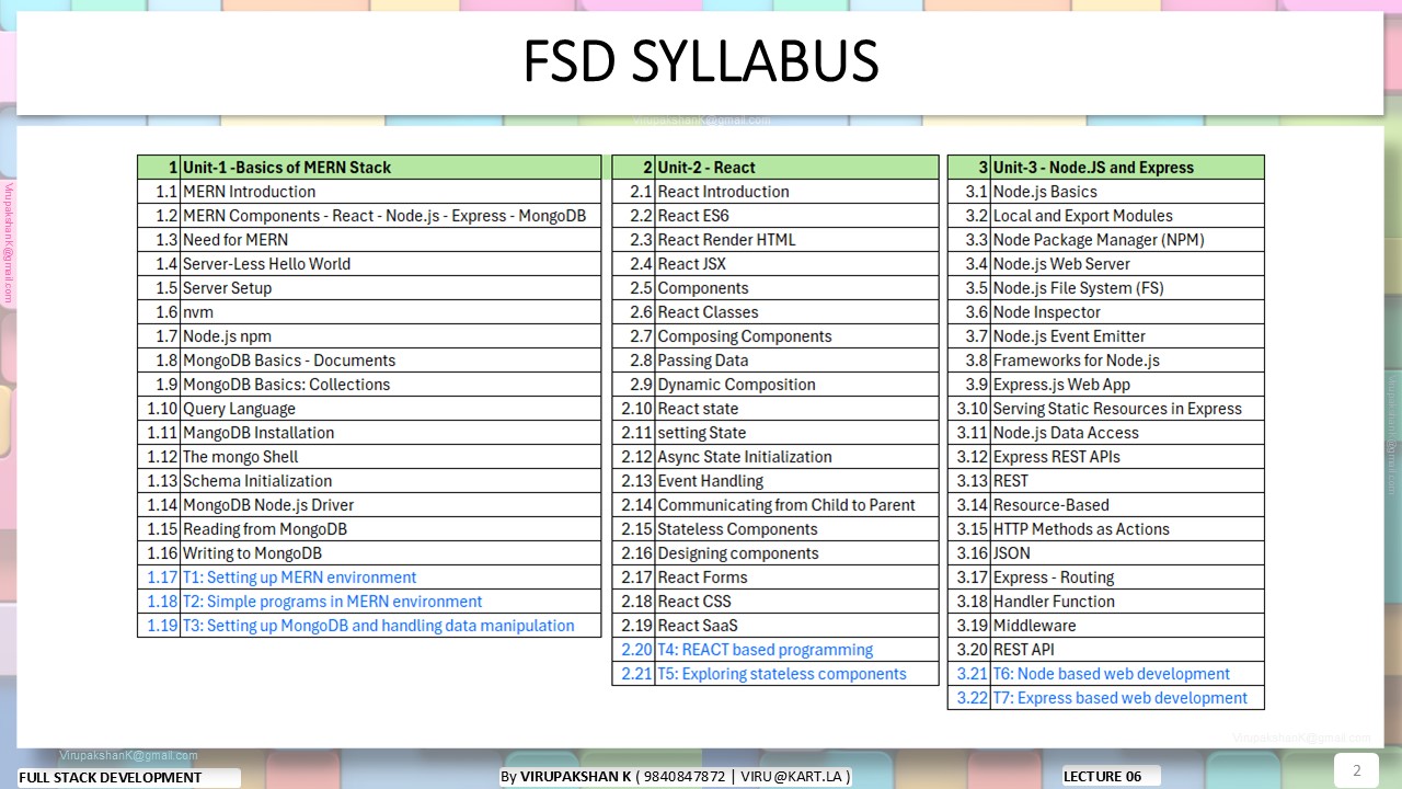 FSD Lecture 06
