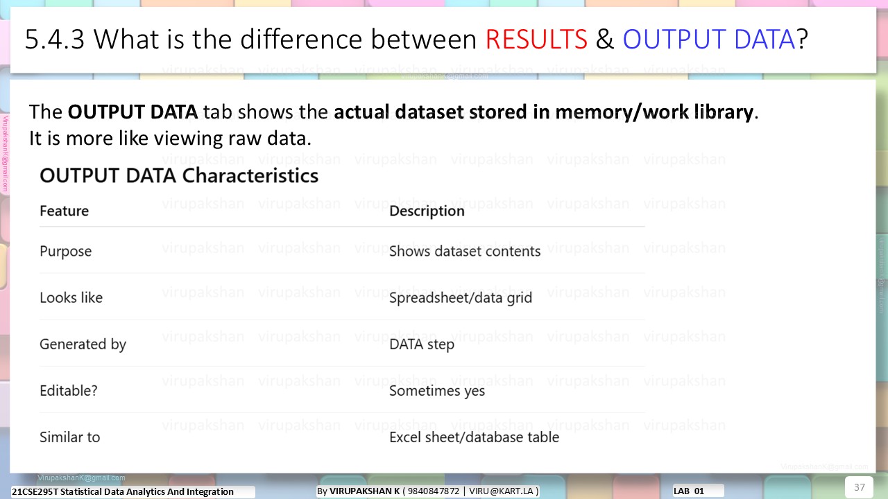 SDAI Lecture 01