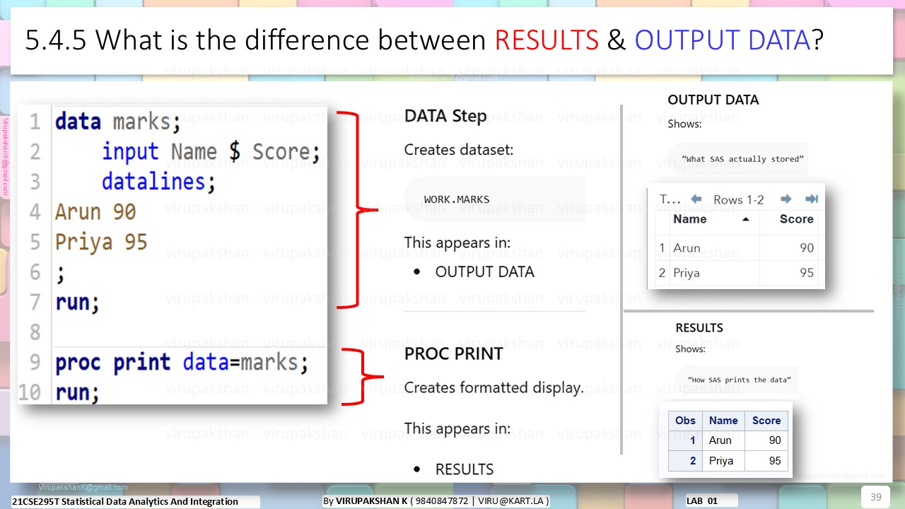 SDAI Lecture 01
