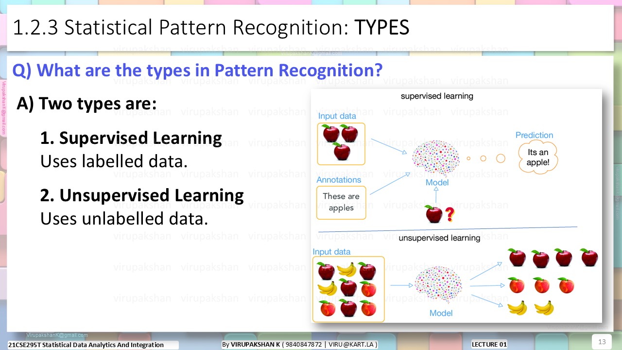 SDAI Lecture 01