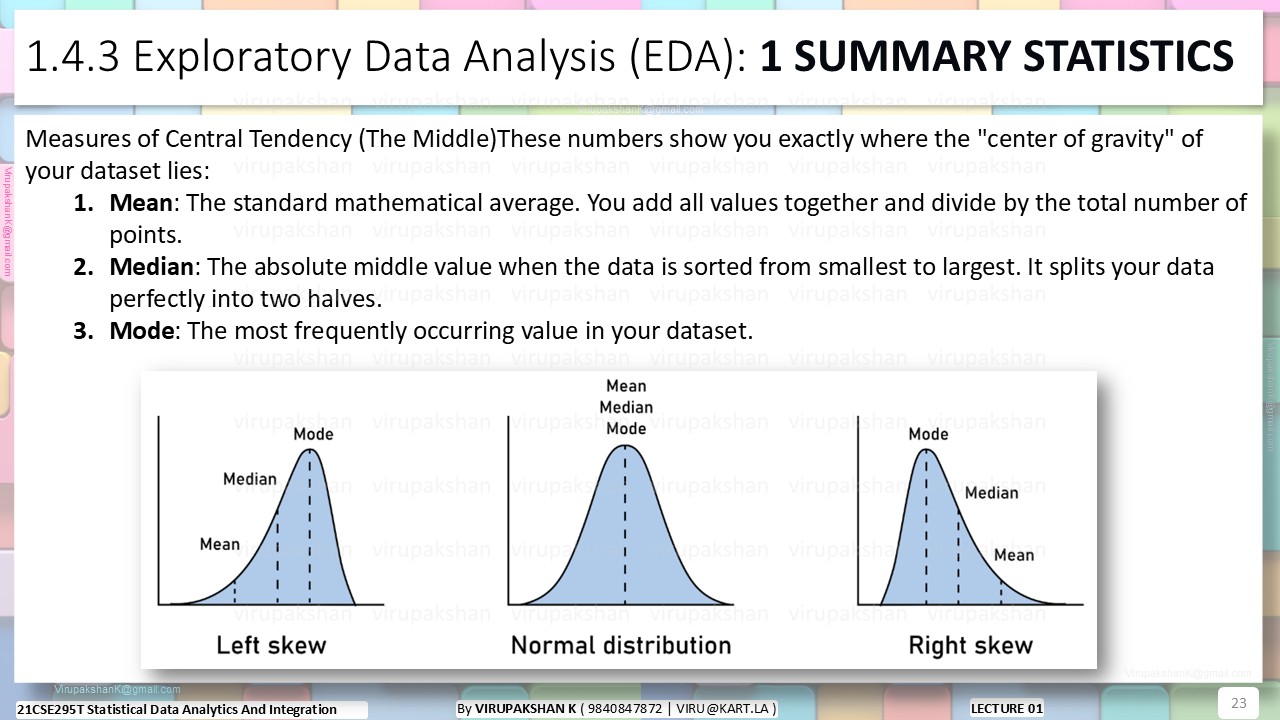 SDAI Lecture 01