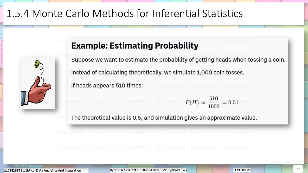 SDAI Lecture 01