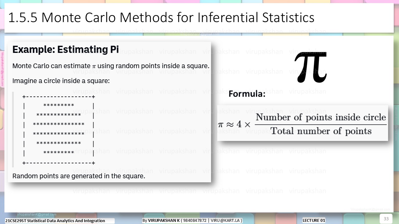 SDAI Lecture 01