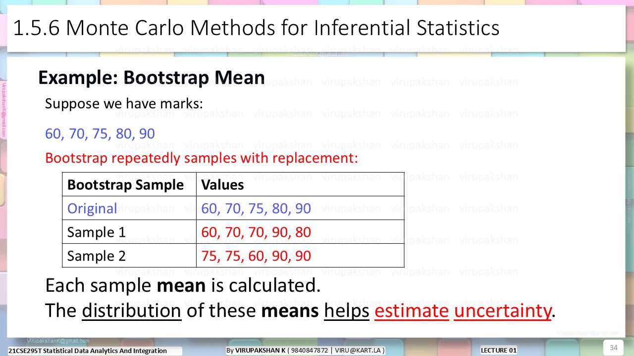 SDAI Lecture 01