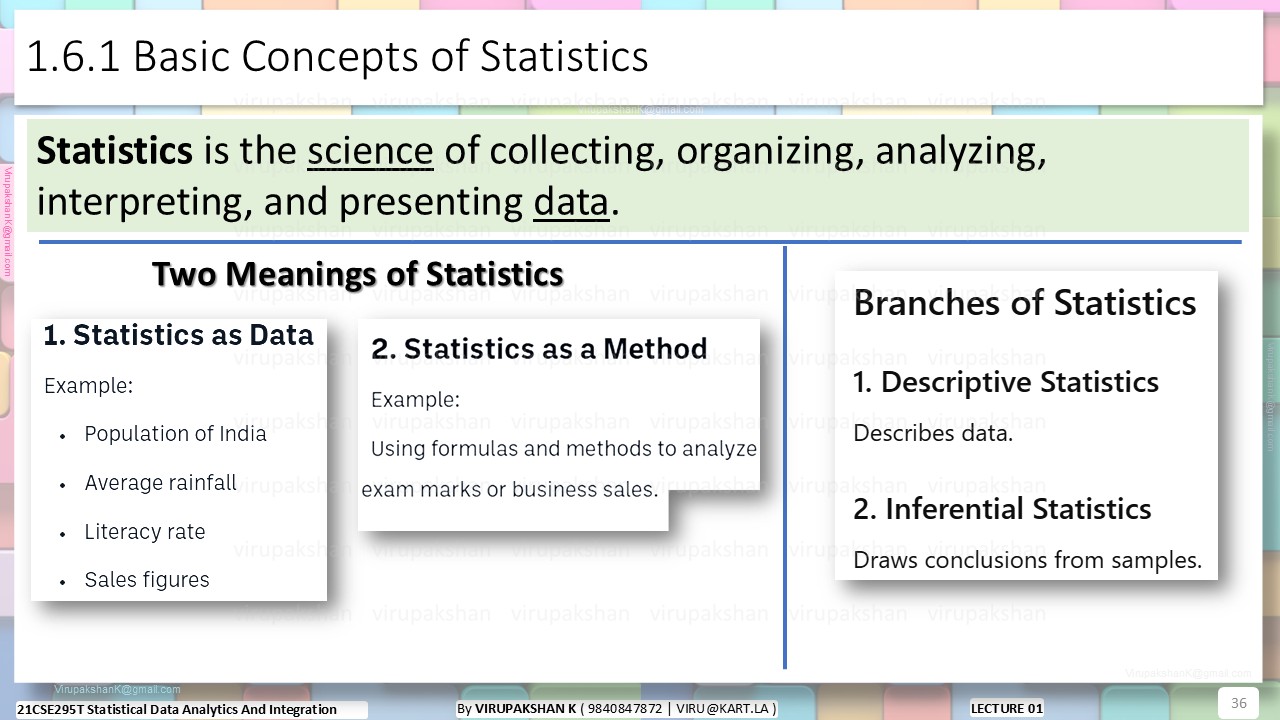 SDAI Lecture 01