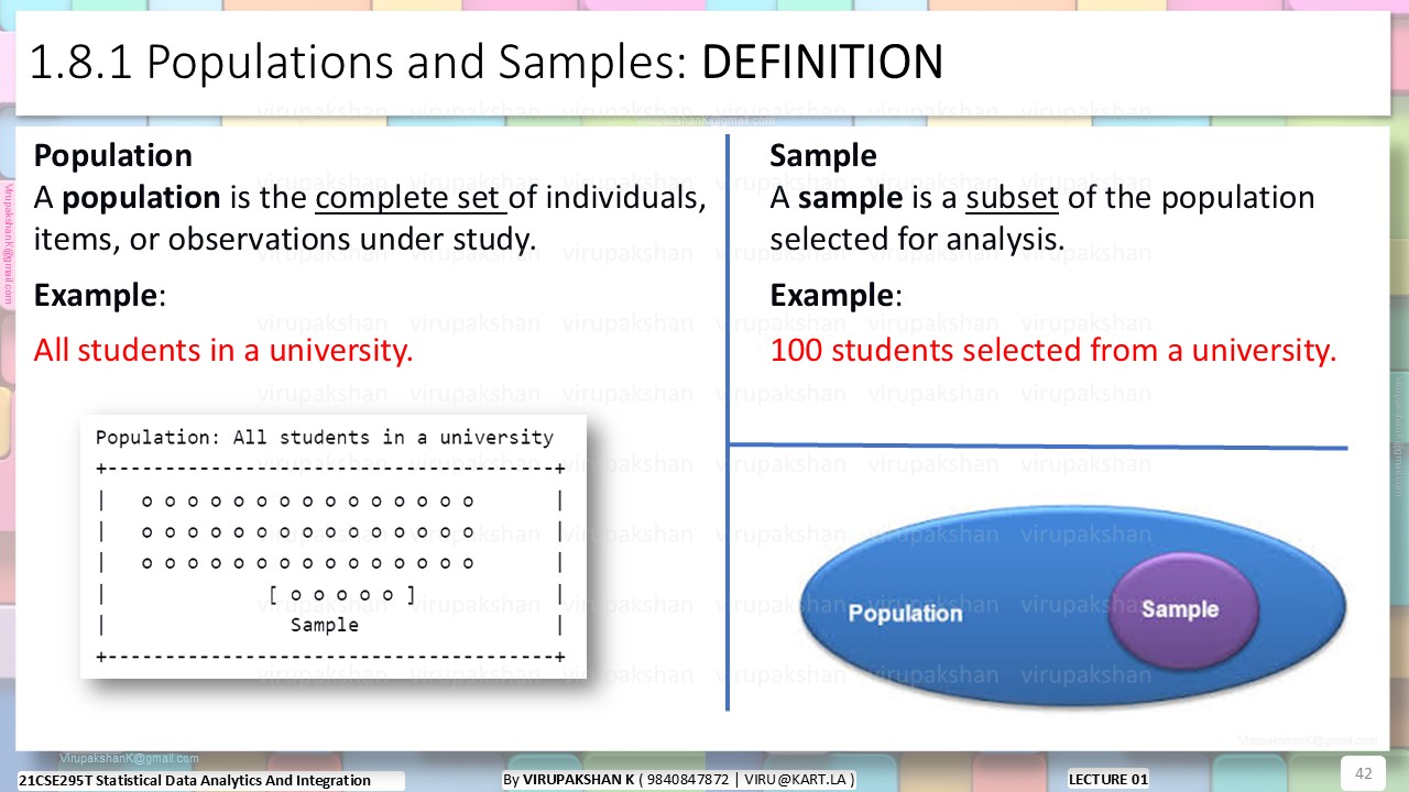 SDAI Lecture 01