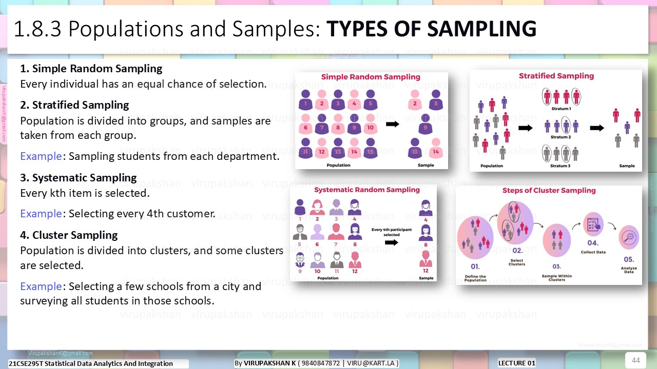 SDAI Lecture 01