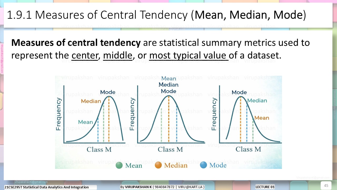 SDAI Lecture 01
