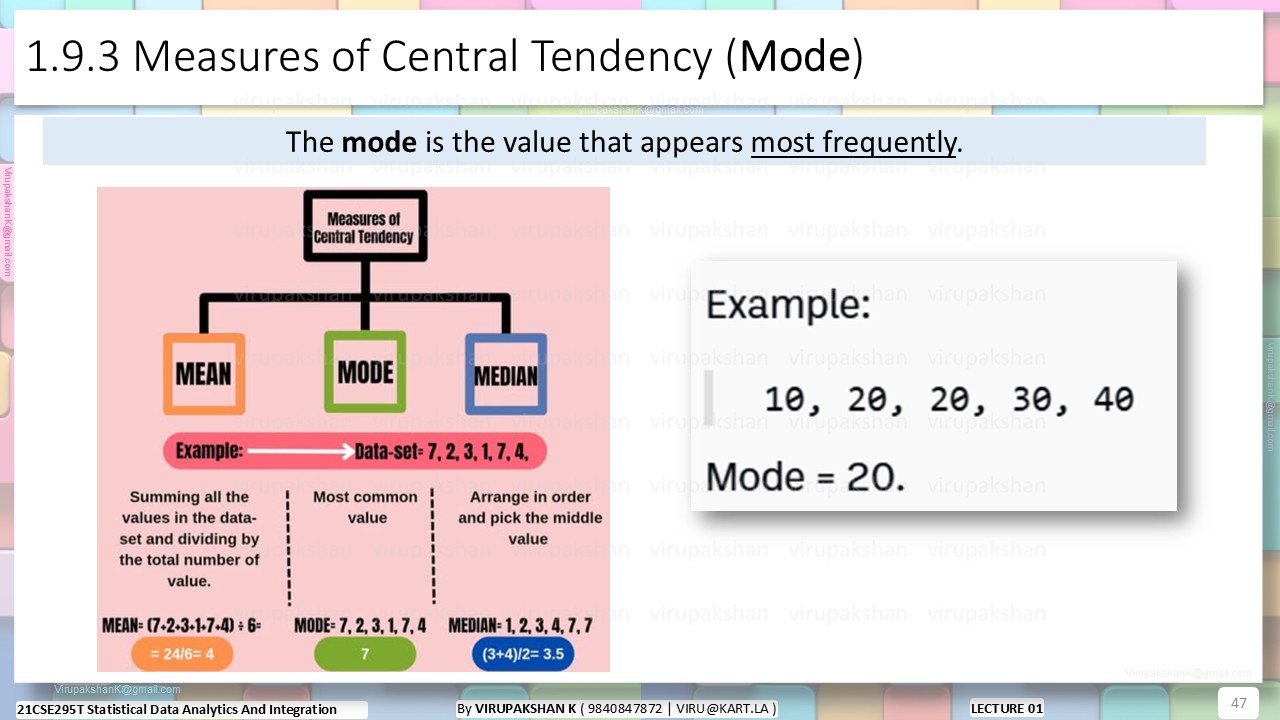 SDAI Lecture 01
