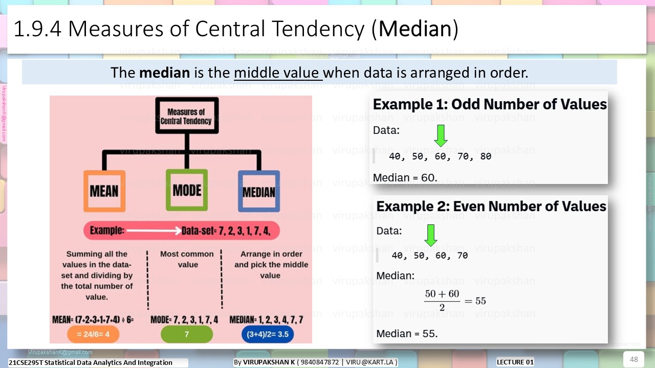 SDAI Lecture 01