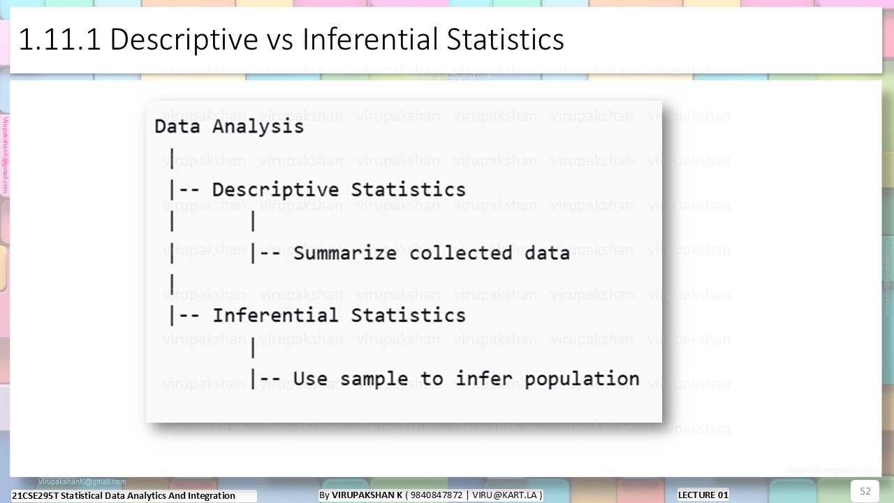 SDAI Lecture 01