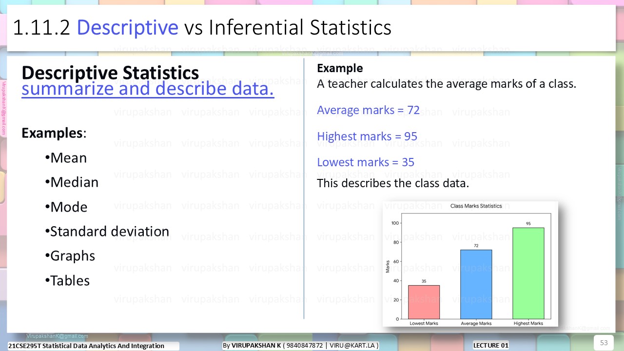 SDAI Lecture 01