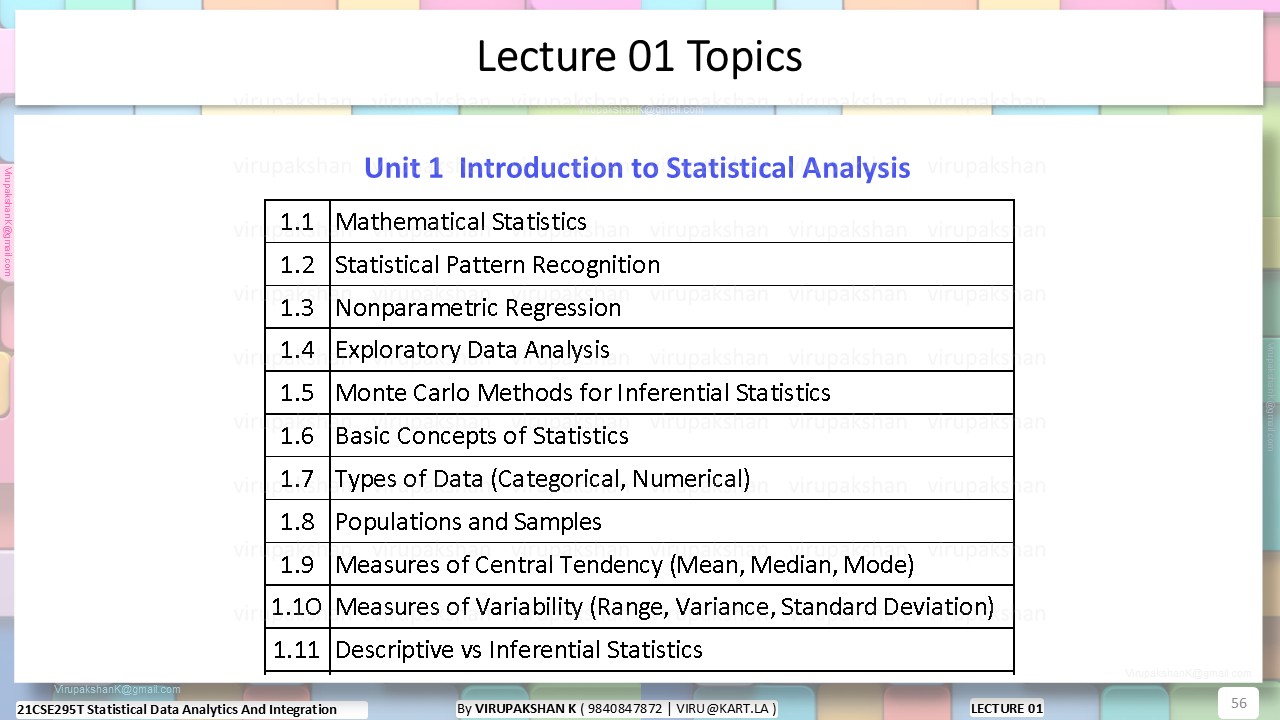 SDAI Lecture 01