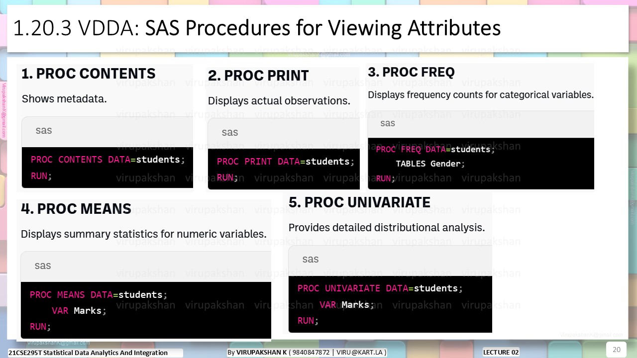 SDAI Lecture 02