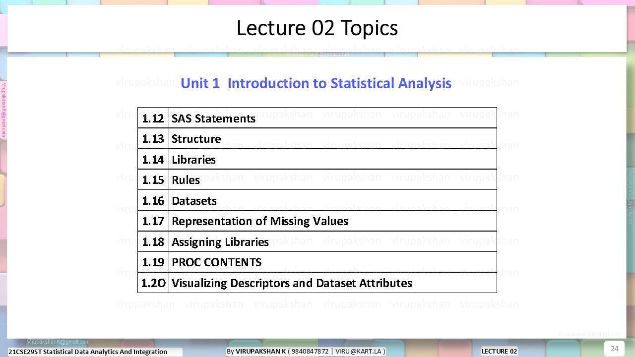SDAI Lecture 02