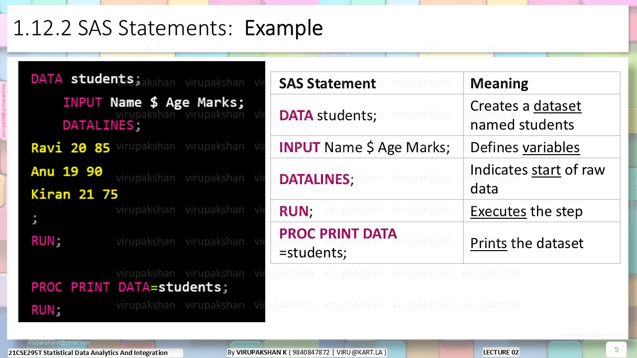 SDAI Lecture 02