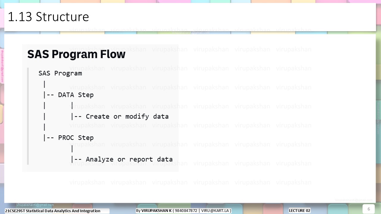 SDAI Lecture 02