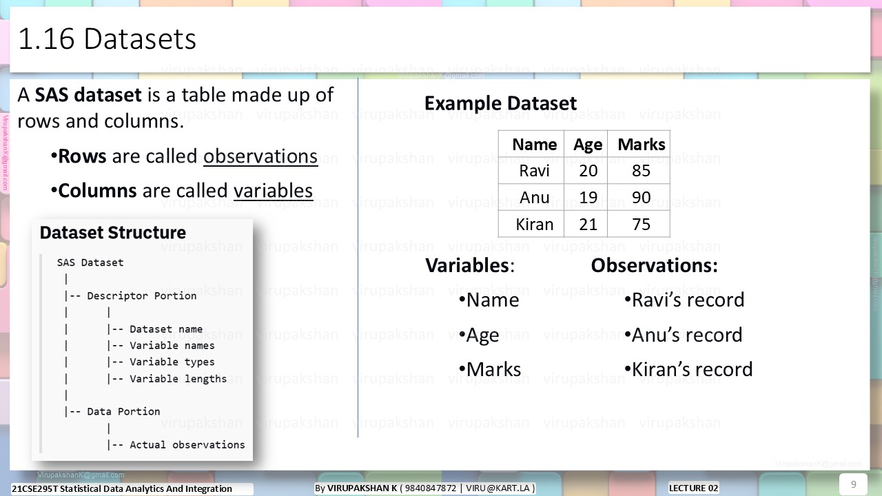 SDAI Lecture 02