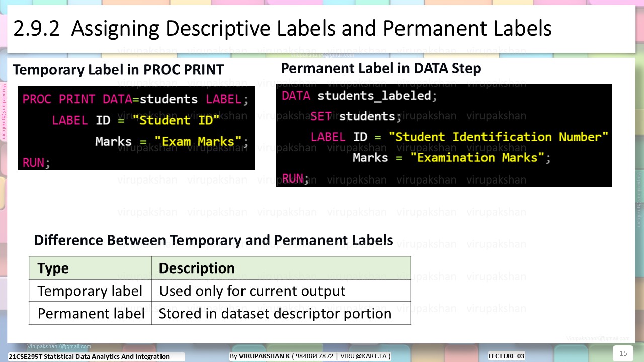 SDAI Lecture 03