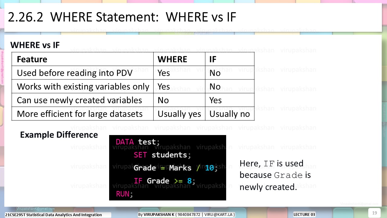 SDAI Lecture 03
