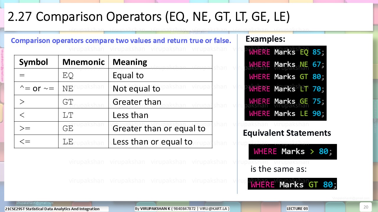SDAI Lecture 03