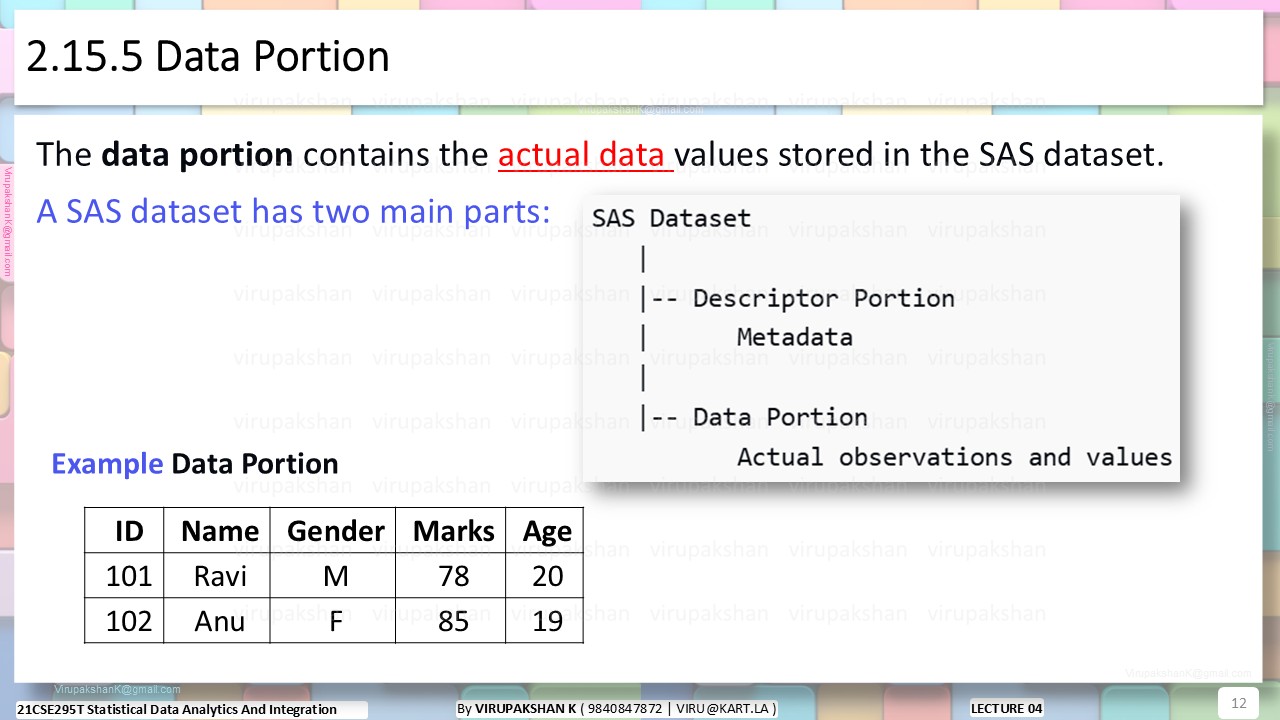 SDAI Lecture 04