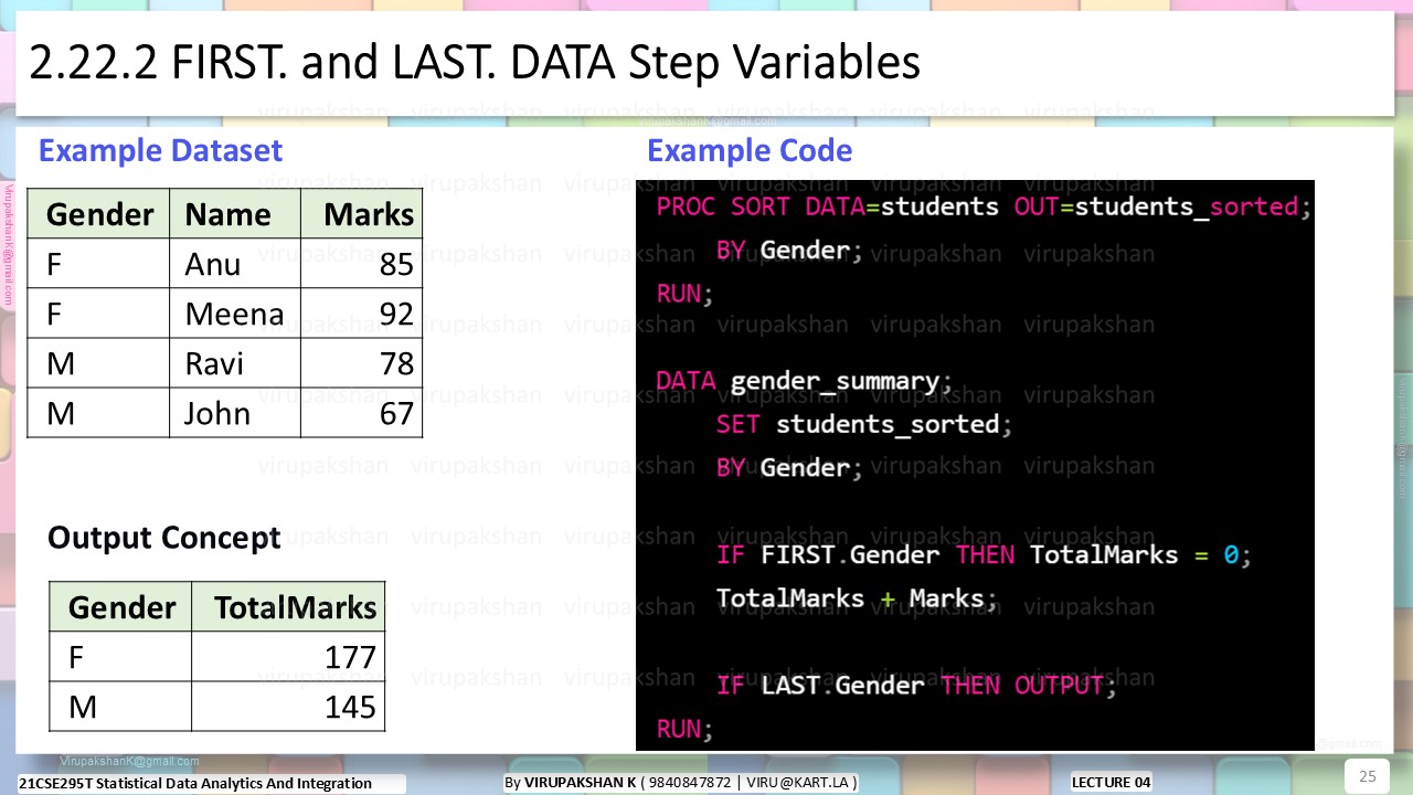 SDAI Lecture 04