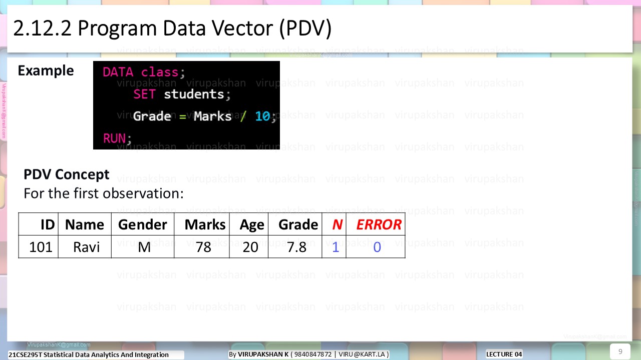 SDAI Lecture 04