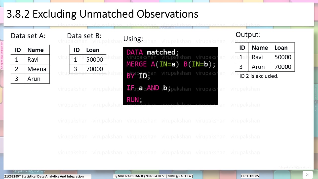 SDAI Lecture 05