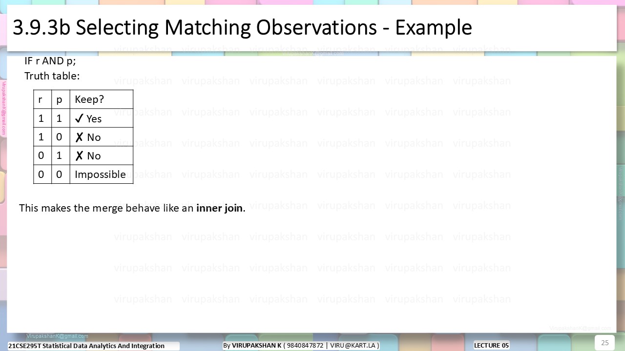 SDAI Lecture 05