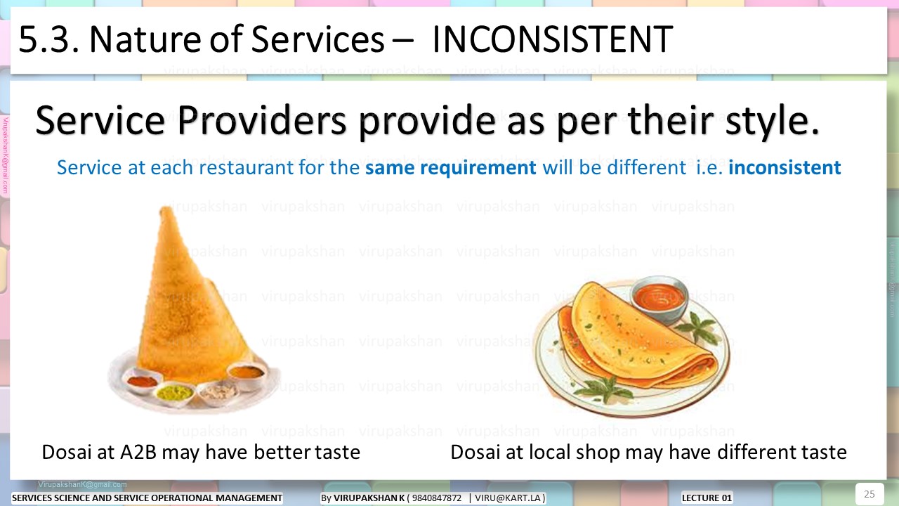 SSSOM By Virupakshan