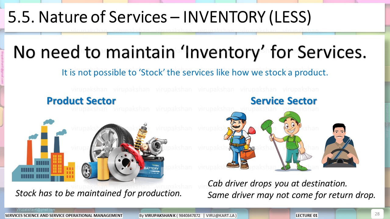 SSSOM By Virupakshan