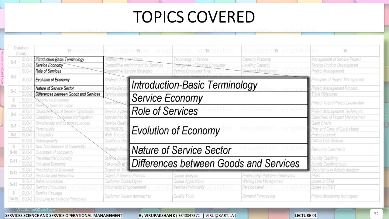 SSSOM Lecture 01