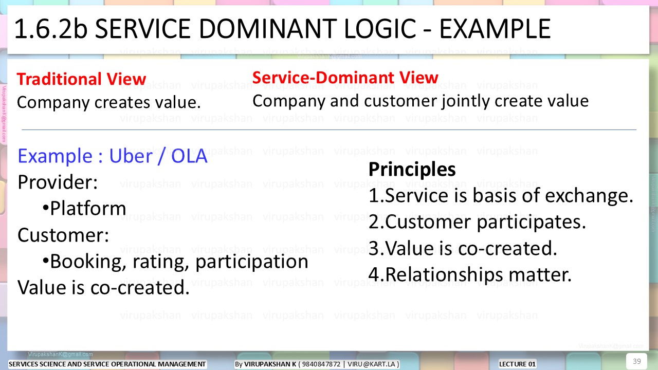 SSSOM Lecture 01