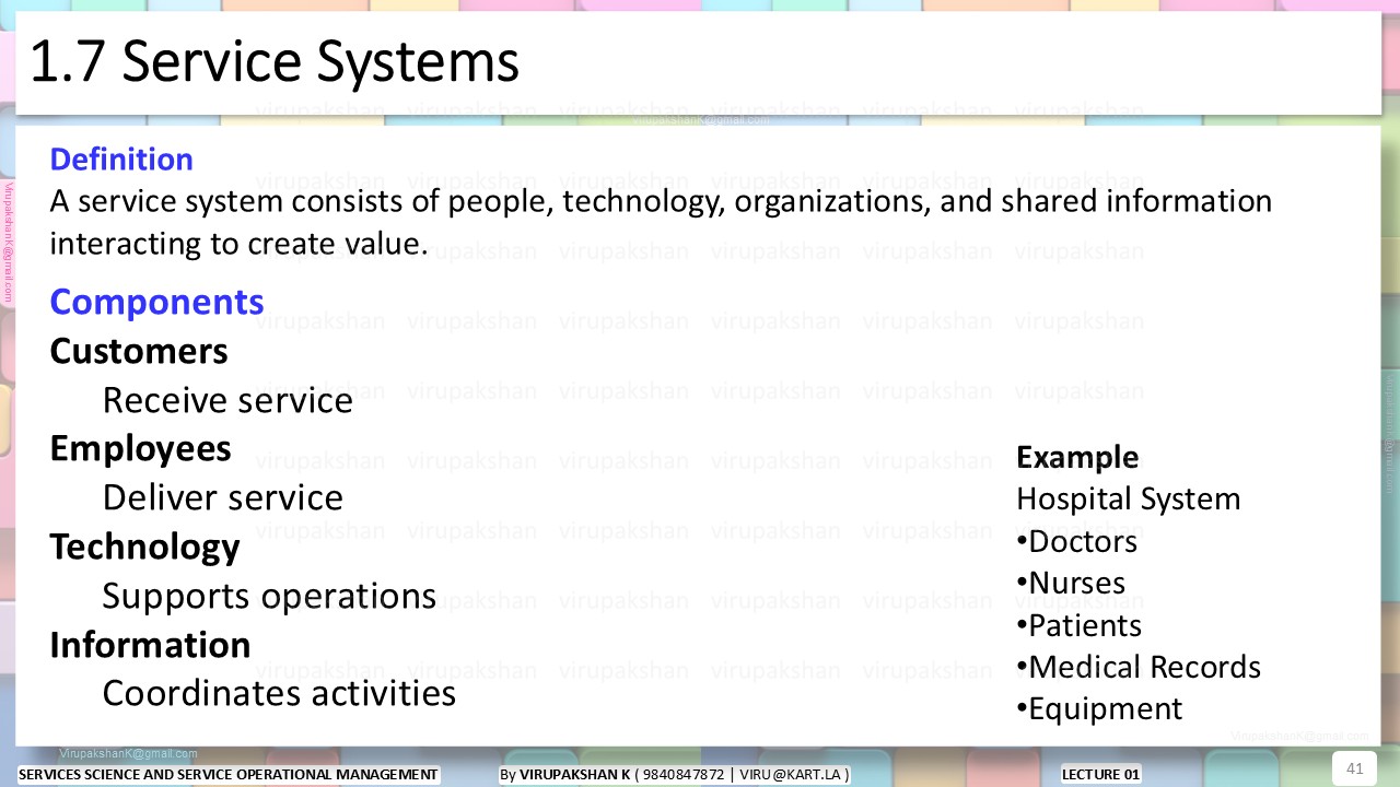 SSSOM Lecture 01