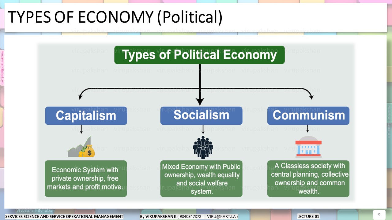 SSSOM Lecture 01