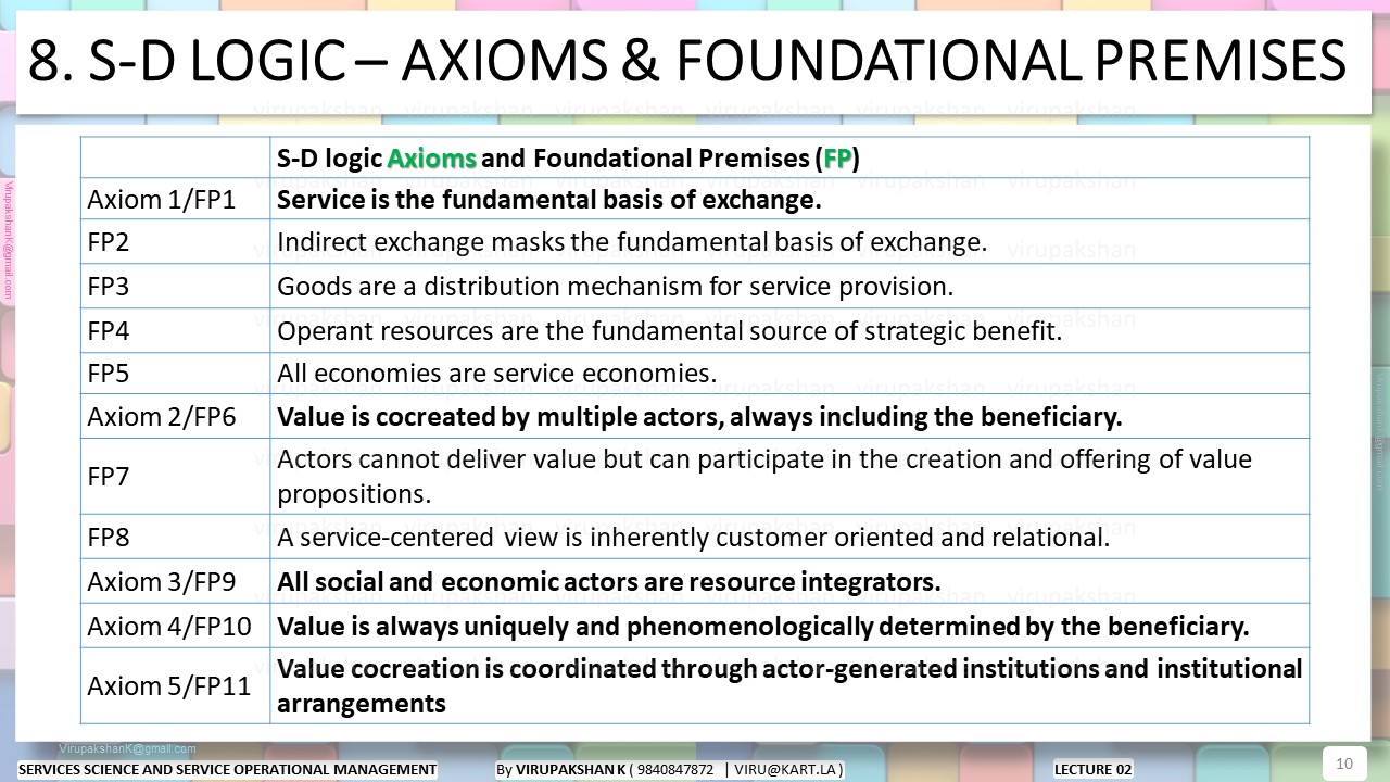 SSSOM Lecture 02