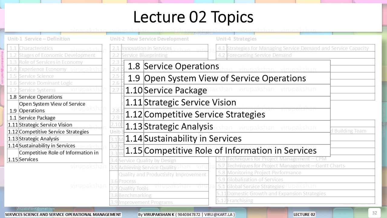 SSSOM Lecture 02