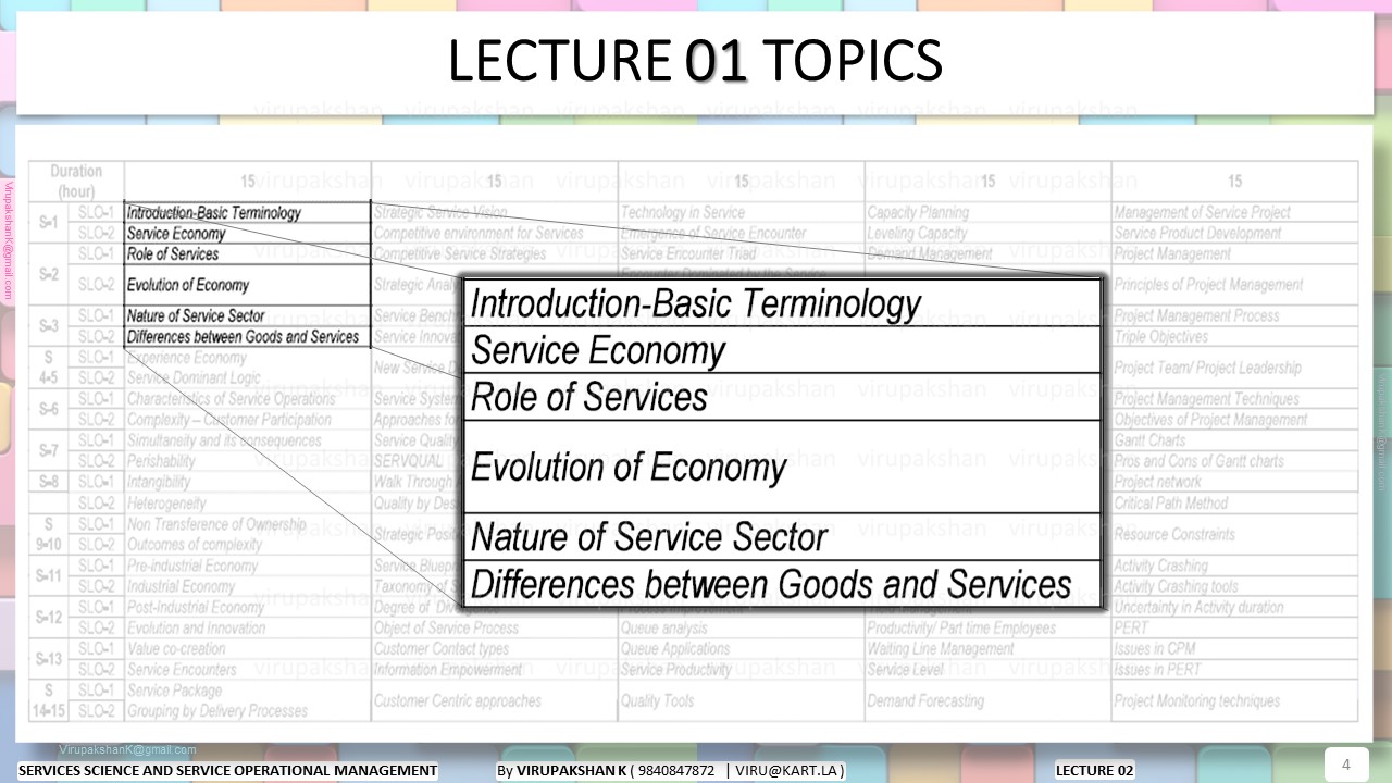 SSSOM Lecture 02