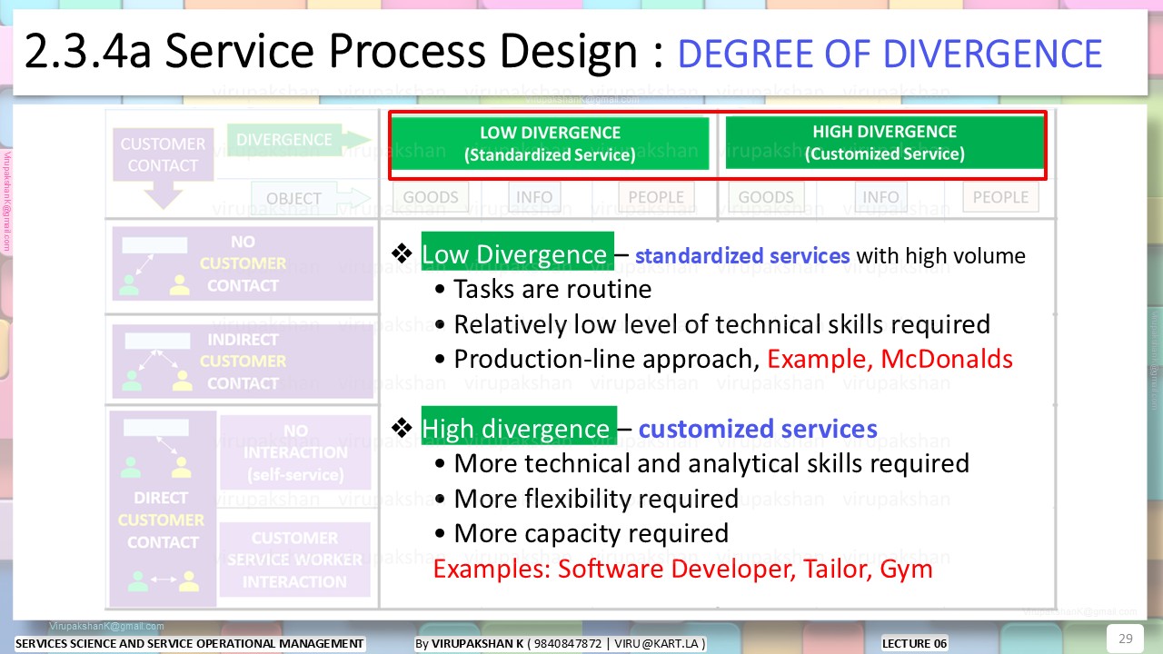 SSSOM Lecture 03