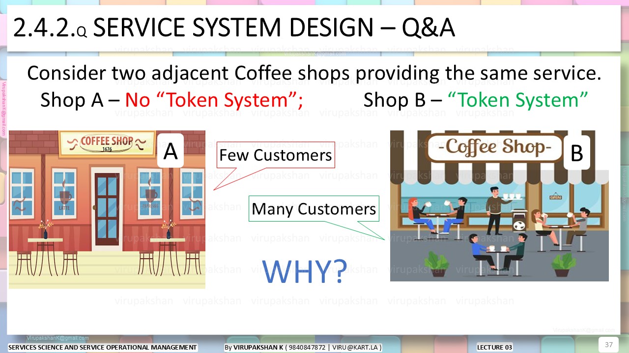 SSSOM Lecture 03