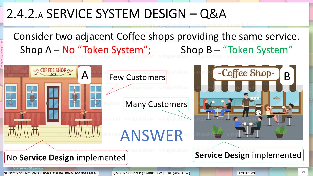 SSSOM Lecture 03