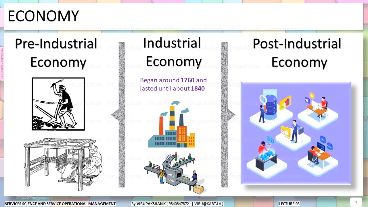 SSSOM Lecture 03