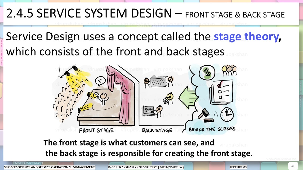 SSSOM Lecture 03