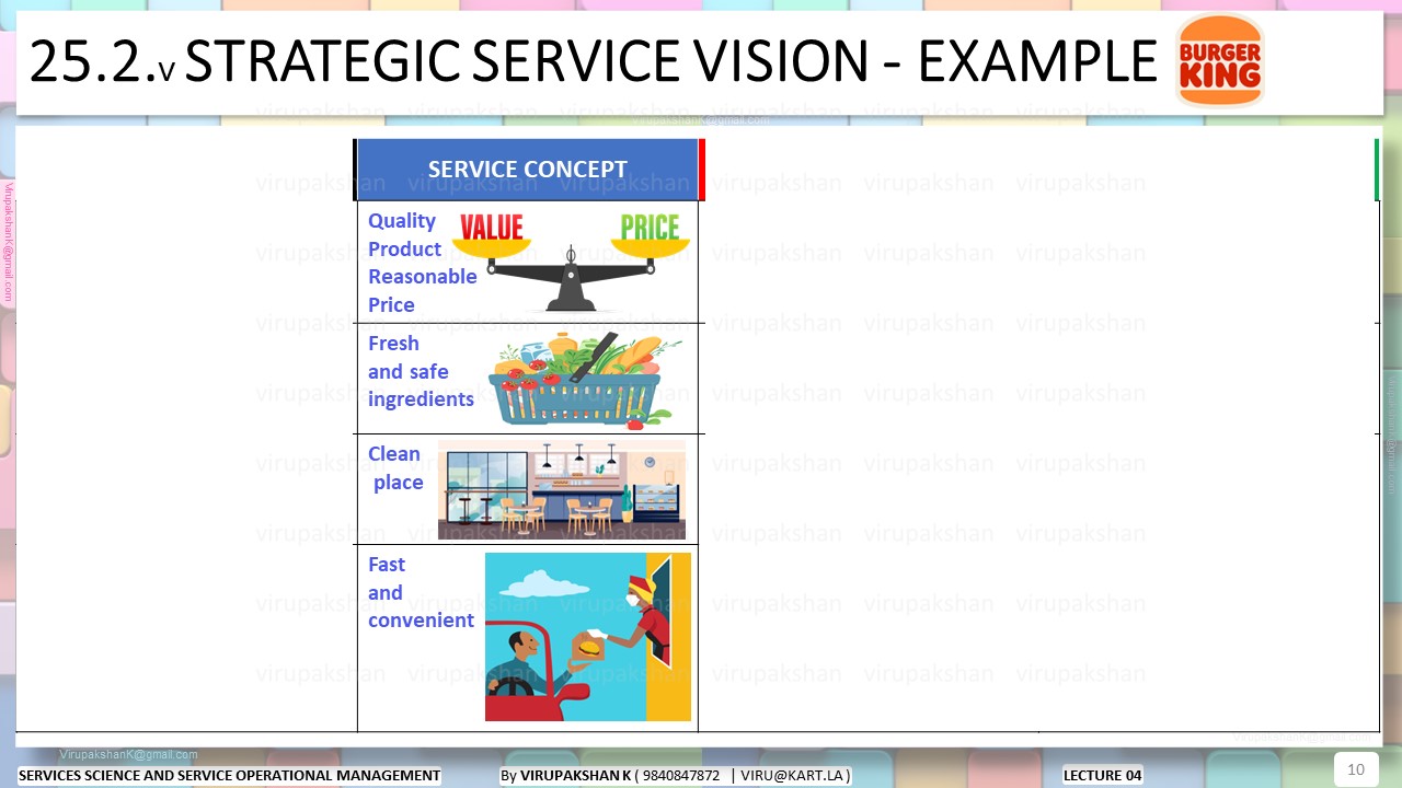 SSSOM Lecture 04